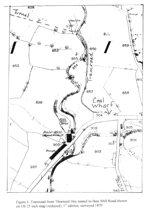 1878 Batemill Coal Wharf